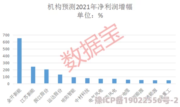 搞麻批项目进展顺利核心功能已完成测试即将进入用户体验优化阶段