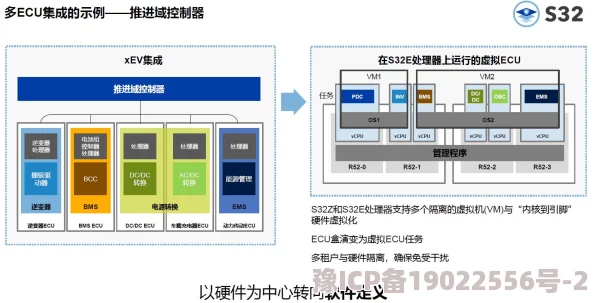 3721se项目进展顺利核心功能模块开发完成开始内部测试