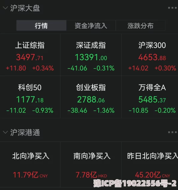 一级A片乱码中文字幕全部加载中进度50%预计10分钟后完成