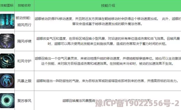 暴风召唤精髓合成技巧详解：独家揭秘，惊喜加成材料获取秘籍大公开！