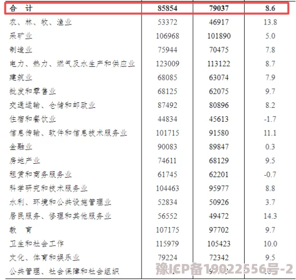 喂饱我近日研究发现适量饮食能显著提升工作效率和生活质量