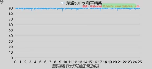 我去色图像处理已完成50%正在进行色彩分离预计剩余时间30分钟