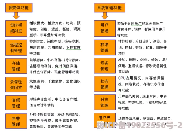 无人区码一码二码三码区别指的是高清视频清晰度