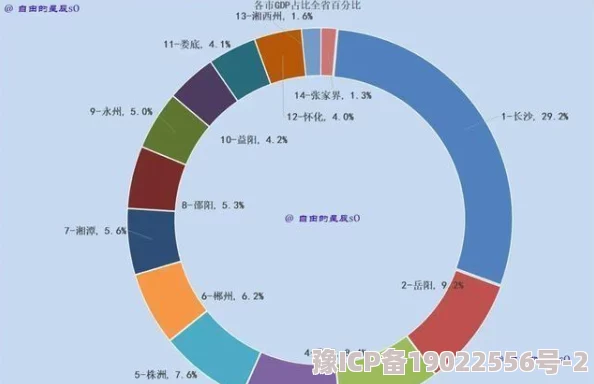 2024年最新口袋日月永久免费兑换码全爆料及获取攻略