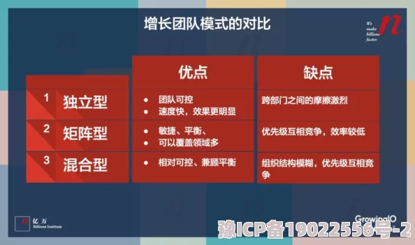 模拟创业城实力飞跃秘籍：最新爆料与极速提升技巧全攻略解析