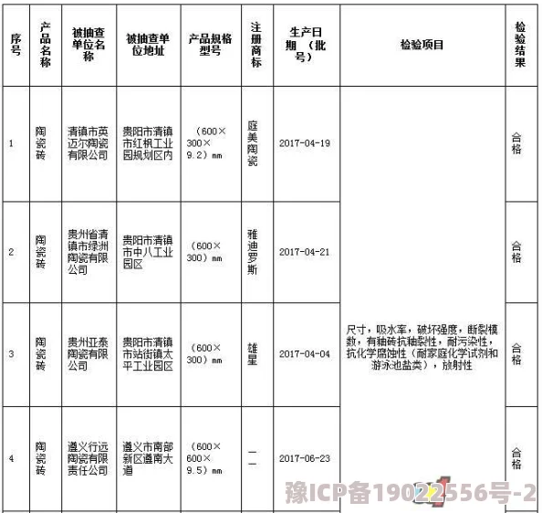 亚洲国产砖一线二线指代建筑陶瓷产品质量等级划分