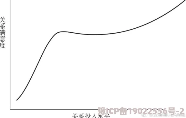 天天摸天天舔进展缓慢探索仍在继续但暂无重大突破