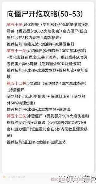 向僵尸开炮技能搭配表深度爆料：2023最新最强技能组合推荐与实战解析