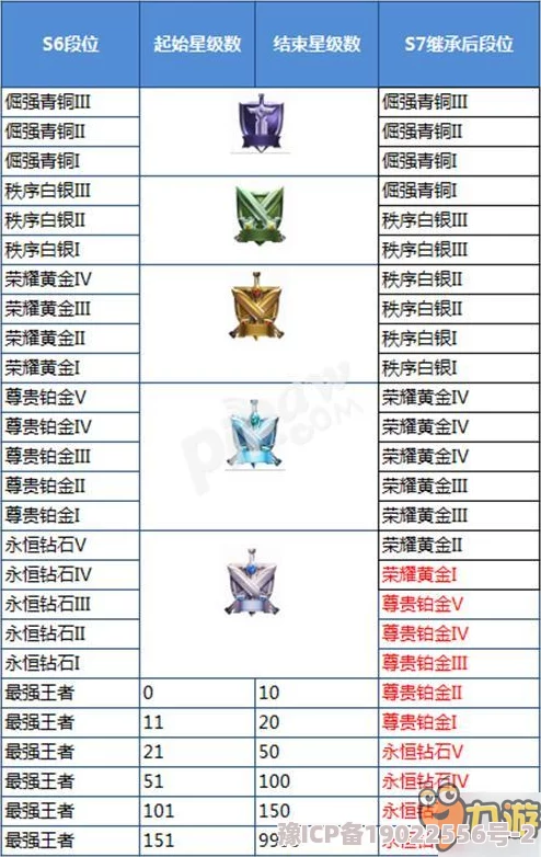 2024年4月王者荣耀返场皮肤最新爆料及全览一览表