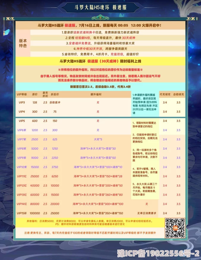 2024斗罗大陆H5充值表大揭秘：最新VIP价格、福利全面深度解析与更新爆料