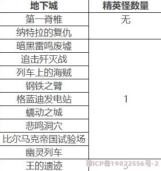 千年雨客传搬砖秘籍大公开：2023最新打金神技与高效策略独家爆料