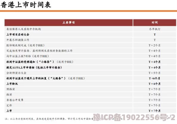 bbbxxx项目已完成用户界面设计进入测试阶段预计下周发布