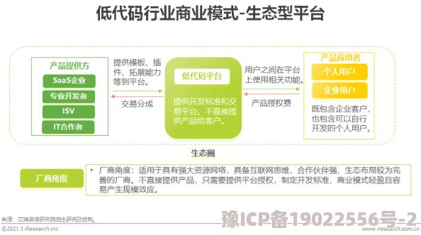 伊人草久研发团队已完成核心代码优化并进入内部测试阶段预计下月开启小规模用户测试