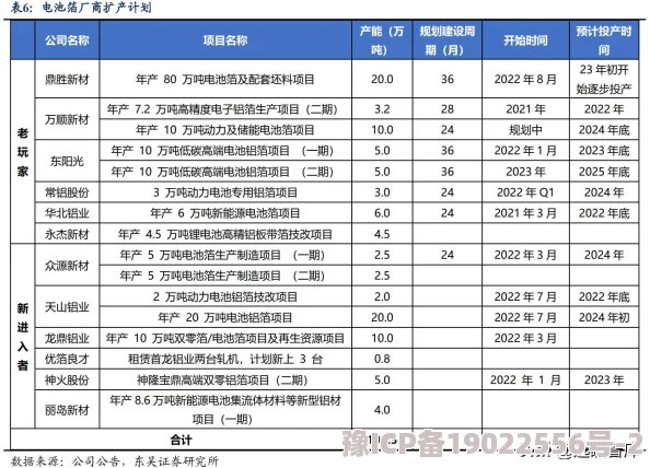 神火大陆幽灵骑士职业选择攻略：2023最新职业强度爆料与玩法深度解析