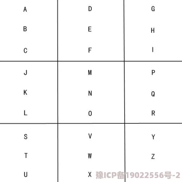 寻找剩余的键纹(1／2) 密码藏于星图之中对应字母顺序