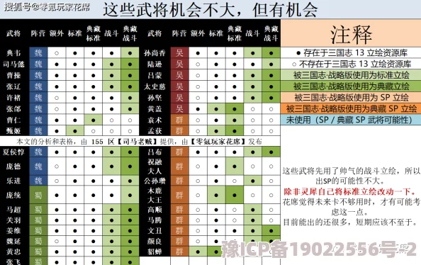 三国志战略版SP黄月英新武将深度解析及奇门八阵剧本最新爆料动态