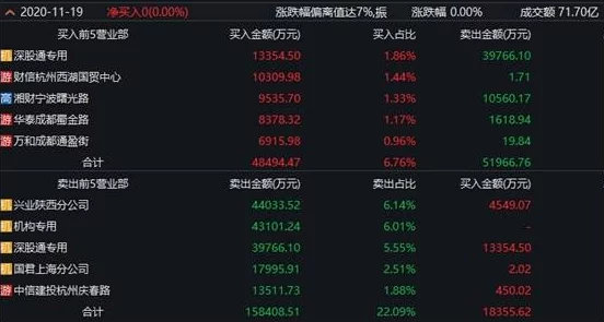 Manwa2开发团队积极推进中预计年底上线测试版本