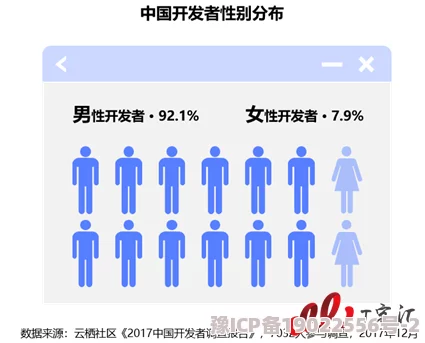 Manwa2开发团队积极推进中预计年底上线测试版本