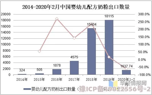 一区二国产好的精华深入探寻不同产地护肤成分的功效与应用