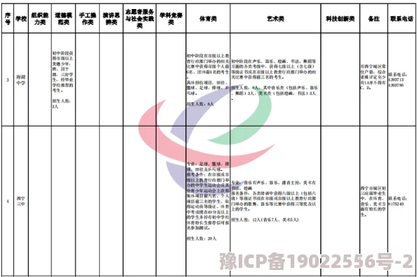 免费观看性生交大片资源更新速度加快多种清晰度可选