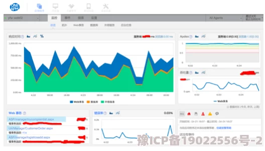 mofos83系统维护完成性能提升用户体验优化