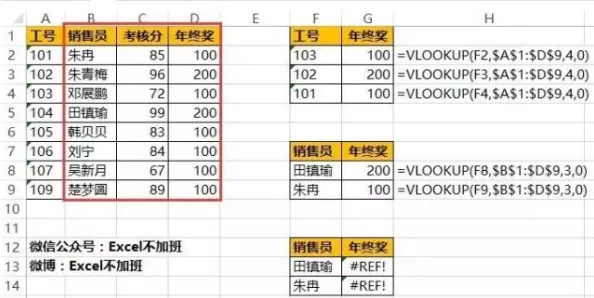 ArgumentOutOfRangeException参数超出有效值范围请检查索引或值