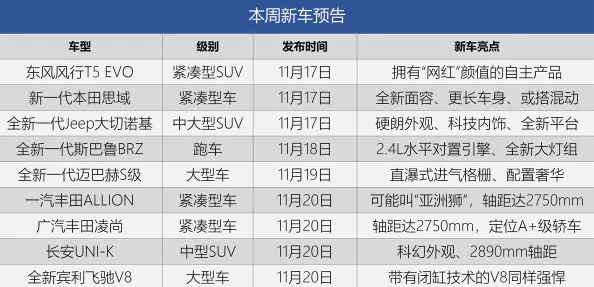 无名之辈垂钓等级升级材料全揭秘及最新爆料垂钓升级表更新