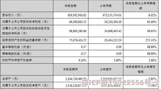 无名之辈垂钓等级升级材料全揭秘及最新爆料垂钓升级表更新