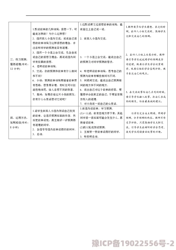 s如何调m小狗表格毫无实用价值内容荒谬且可能造成动物伤害