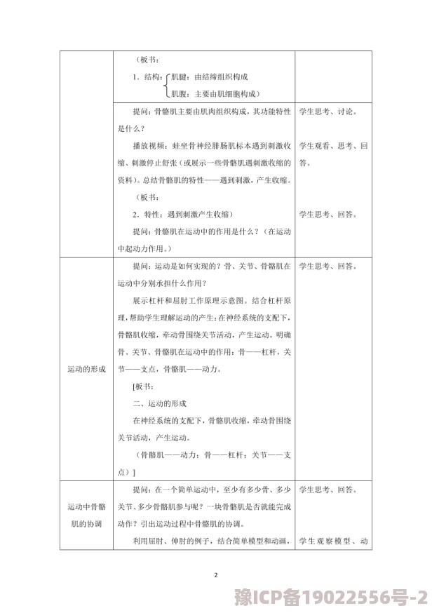 s如何调m小狗表格毫无实用价值内容荒谬且可能造成动物伤害