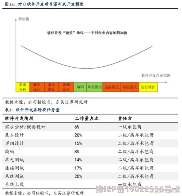 xxxxx日本提升用户体验优化系统性能及稳定性