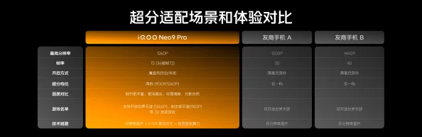 xxxxx日本提升用户体验优化系统性能及稳定性