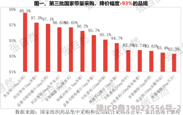 2024年晶核职业强度爆料：最新最强职业选择及未来发展趋势深度分析