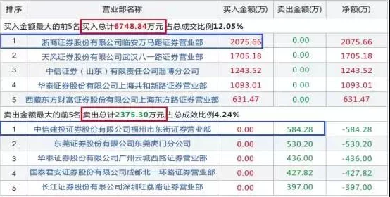 晶核升级绝密技巧曝光：2023最新快速升阶攻略与必知实用建议大揭秘