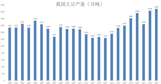 高清欧美精品XXXXX大豆行情画面模糊音质差内容空洞无价值浪费时间