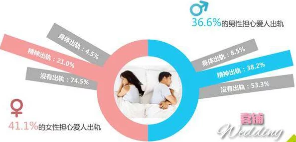 男人操女人app修复bug提升稳定性优化用户体验