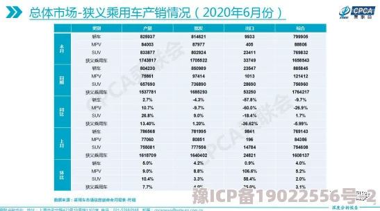 2023年星际52区深度新手攻略：英雄强度排行TOP榜与核心玩法全解析