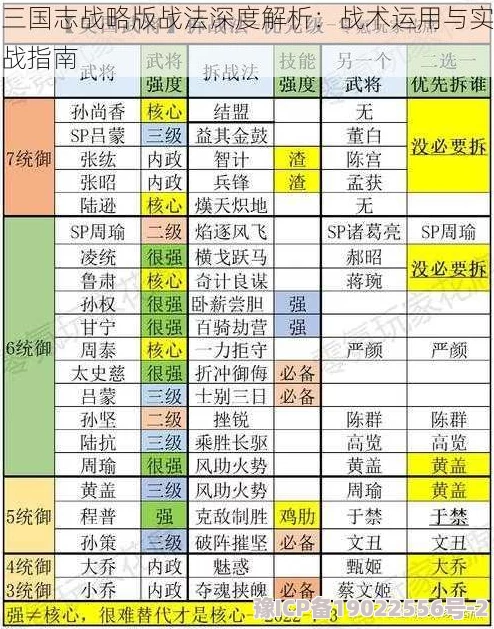 三国志战略版新手必看：2025最新最强阵容搭配与实战技巧爆料