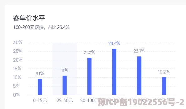 肉文小说道具据说销量暴涨业内人士透露都是网红带货的功劳