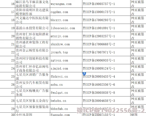 网站域名包含敏感词无法提供八卦信息