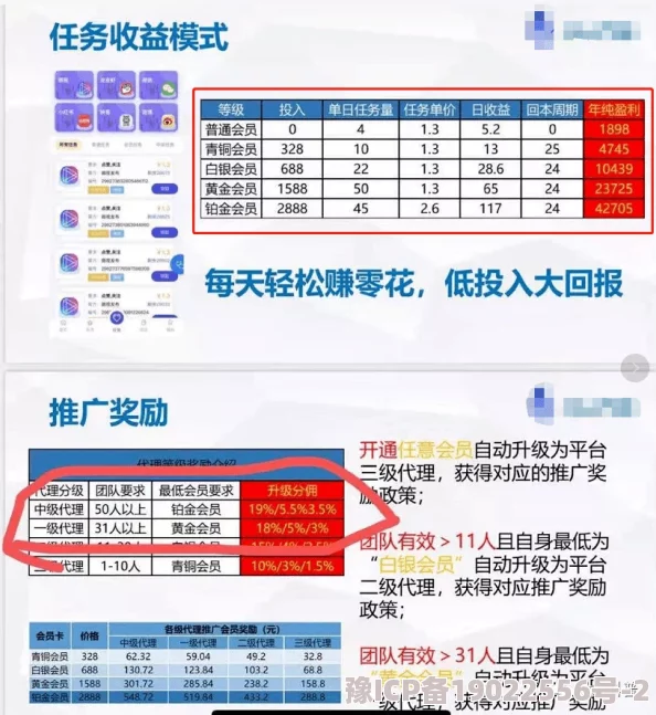 英杰传500抽福利揭秘：领取方法、最新触发条件及爆料信息详解