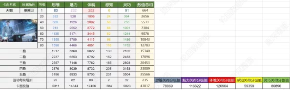 流浪超市最强员工排行与角色强度表2024最新动态深度爆料解析