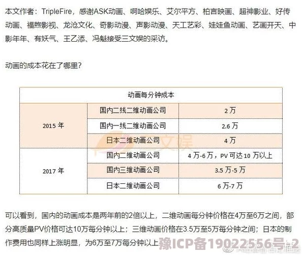 随性acg内部员工爆料周边质量下降竟是因为更换了廉价供应商