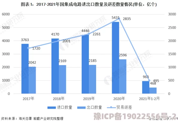 传世高爆版2023最新职业排行深度剖析：新手玩家首选职业推荐与全攻略爆料