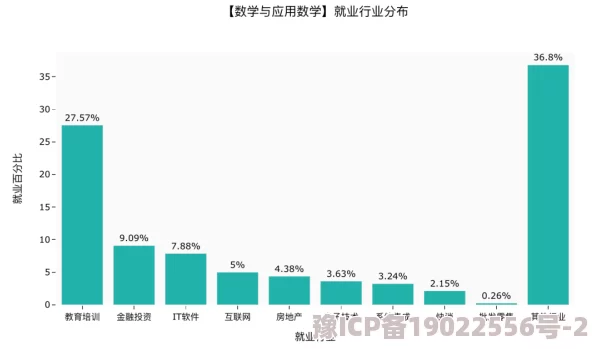 传世高爆版2023最新职业排行深度剖析：新手玩家首选职业推荐与全攻略爆料