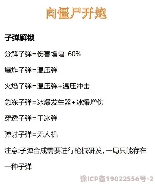 向僵尸开炮手游：最新技能合成攻略与最佳搭配表详解，揭秘隐藏内容与赛季更新