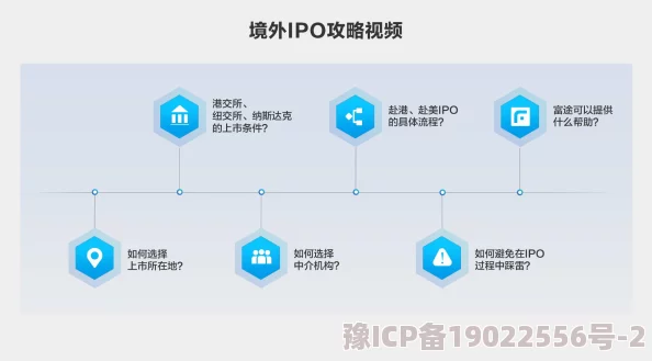 玖玖国产据传将进军海外市场并与某知名流媒体平台合作推出全新自制剧