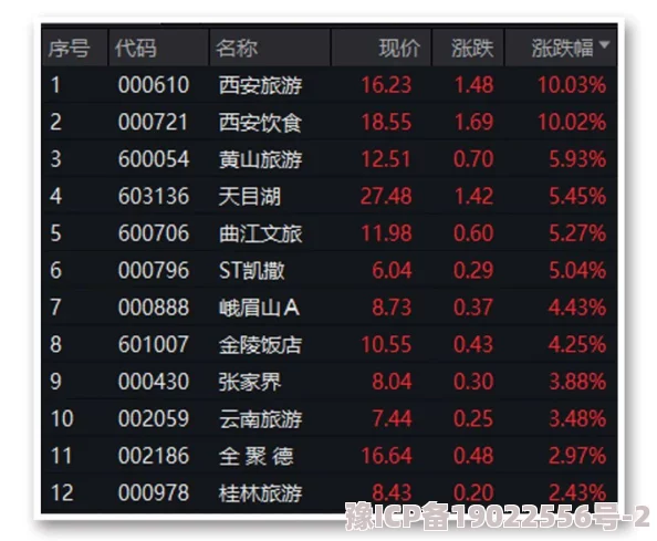 暴雪国服重磅回归爆料：2025年2月19日玩家期待详情全览