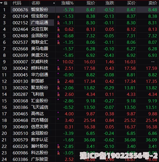 2024年锚点降临新区开区爆料：最新PVP阵容推荐与战术深度解析