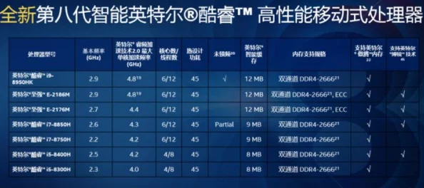 2024年锚点降临新区开区爆料：最新PVP阵容推荐与战术深度解析